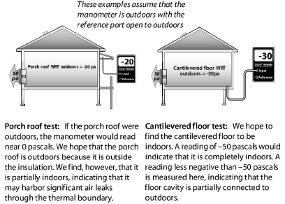 AirLeakageDiagnostics00044.jpg