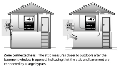 AirLeakageDiagnostics00047.jpg