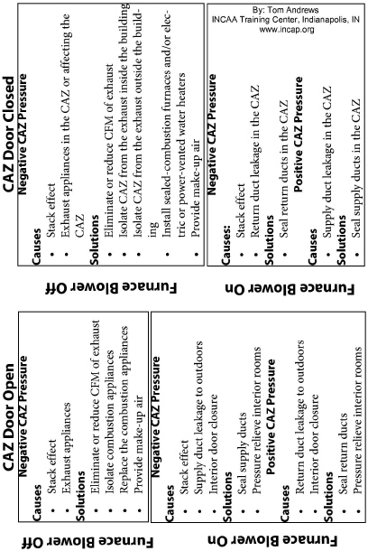 HeatingCooling00009.jpg