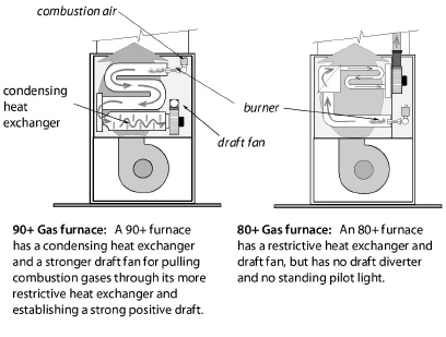 HeatingCooling00033.jpg