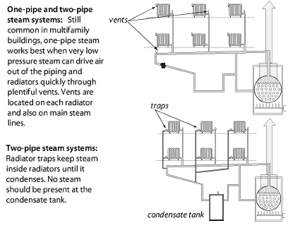 HeatingCooling00161.jpg