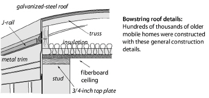 RofEdgDetail.jpg