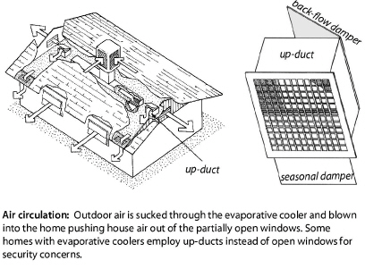 Ventilation00045.jpg