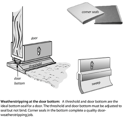 WindowsDoors00037.jpg