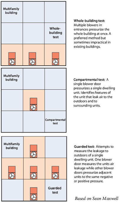 AirLeakageDiagnostics00018.jpg