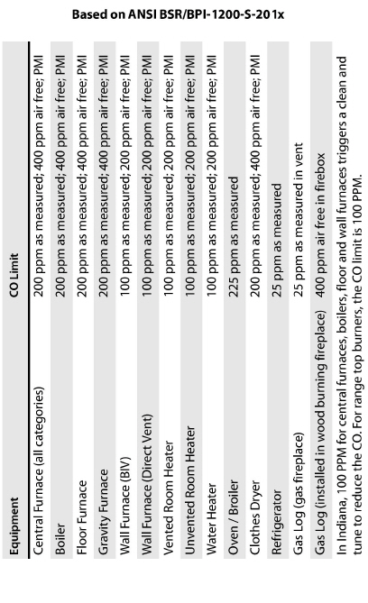 Appendices00001.jpg