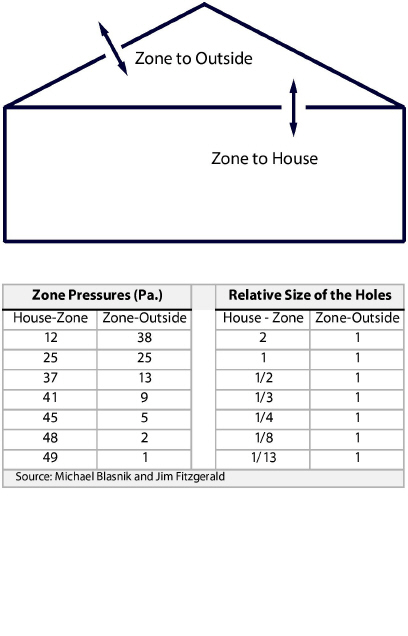 Hole_Size_Ratios.jpg