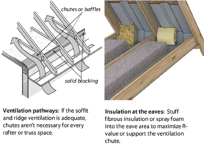 AtticsRoofs00026.jpg