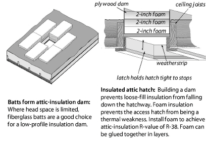 AtticsRoofs00029.jpg