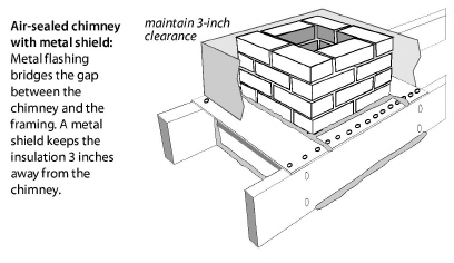 ChimAirSeal00034.jpg