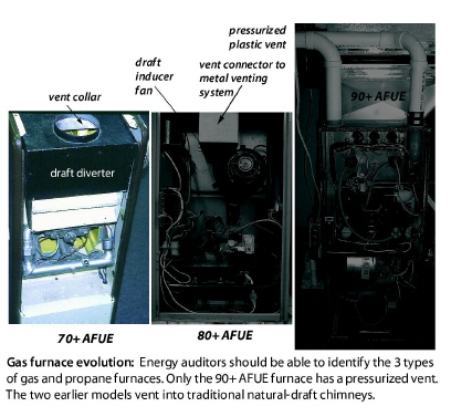 3Furnaces.jpg