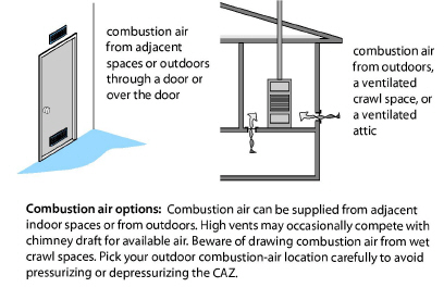 HeatingCooling00023.jpg