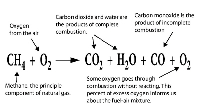 HeatingCooling00028.jpg