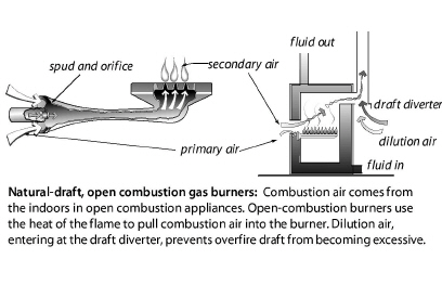 HeatingCooling00031.jpg