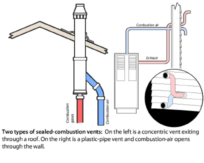 HeatingCooling00090.jpg