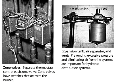 HeatingCooling00149.jpg