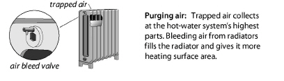 HeatingCooling00152.jpg