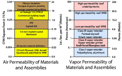 WeatherizationMaterials00016.jpg