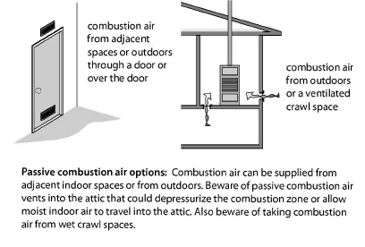 HeatingCooling00072.jpg