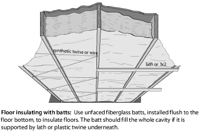 FloorInsulatioMounting.jpg