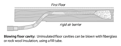 InsulFlrCavity.jpg