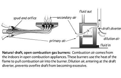 HeatingCooling00027.jpg