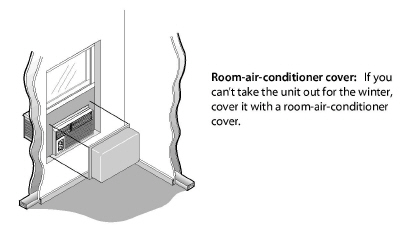 room_ac_cover.jpg