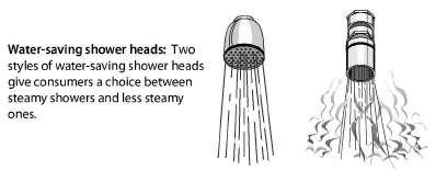 shower_nozzles.jpg