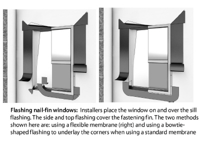 Window Replacement Specifications