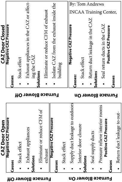 HeatingCooling00009.jpg