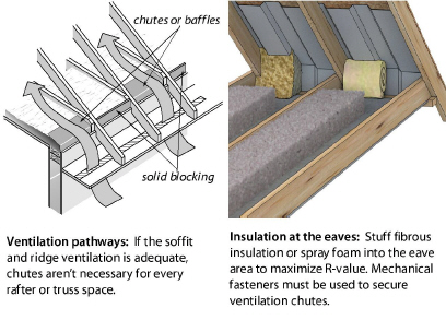 AtticsRoofs00028.jpg