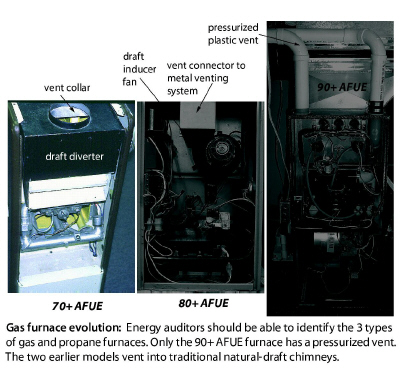 3Furnaces.jpg