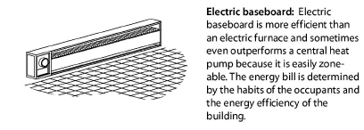 BaseboardHeater.jpg