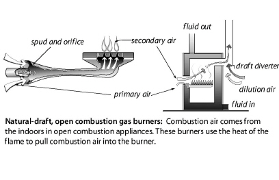 HeatingCooling00022.jpg