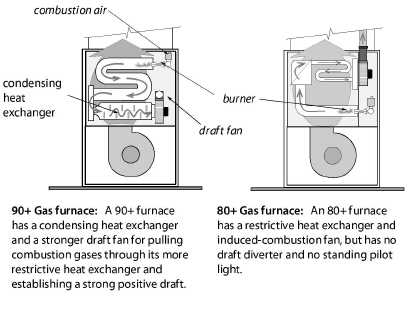 HeatingCooling00031.jpg