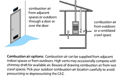 HeatingCooling00085.jpg