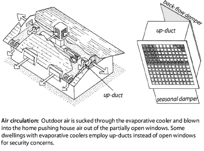 Ventilation00045.jpg