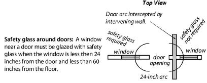 SafetyGlass2.jpg