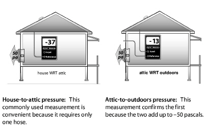 AirLeakageDiagnostics00033.jpg