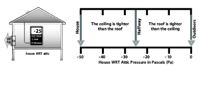 AirLeakageDiagnostics00042.jpg