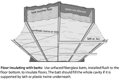 FloorInsulatioMounting.jpg