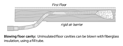 InsulFlrCavity.jpg