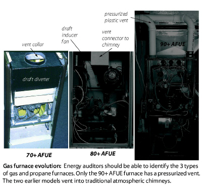 3Furnaces.jpg