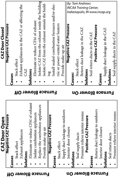 HeatingCooling00007.jpg