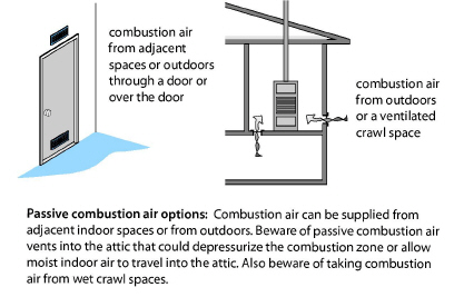 HeatingCooling00075.jpg