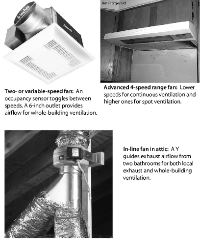 Ventilation00003.jpg