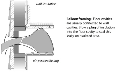 B-WJunctionF-Wbag.jpg
