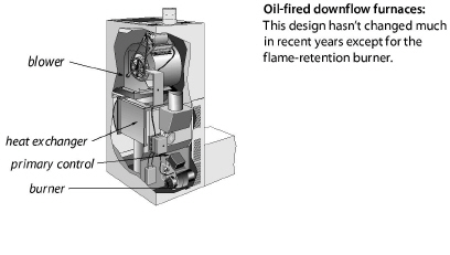 oil_cutaway.jpg