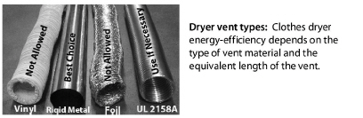DryerVentTypes.jpg