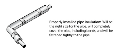 PipeSleeve.jpg